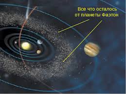 Спадщина Фаетона